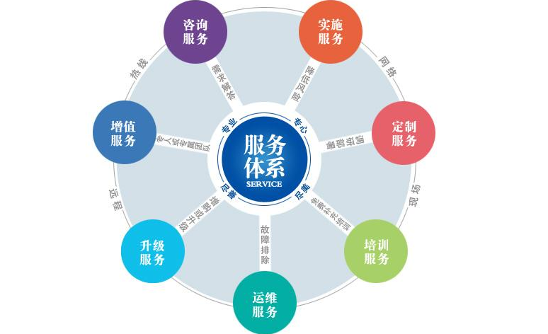 冰箱除冰后多久開(kāi)機(jī)(應(yīng)該等待多久才能重新使用)